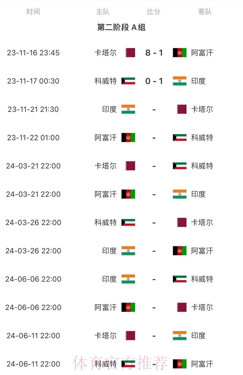 2026世界杯赛程今日赛事详情查询入口 2026世界杯赛程今日赛事详情查询入口