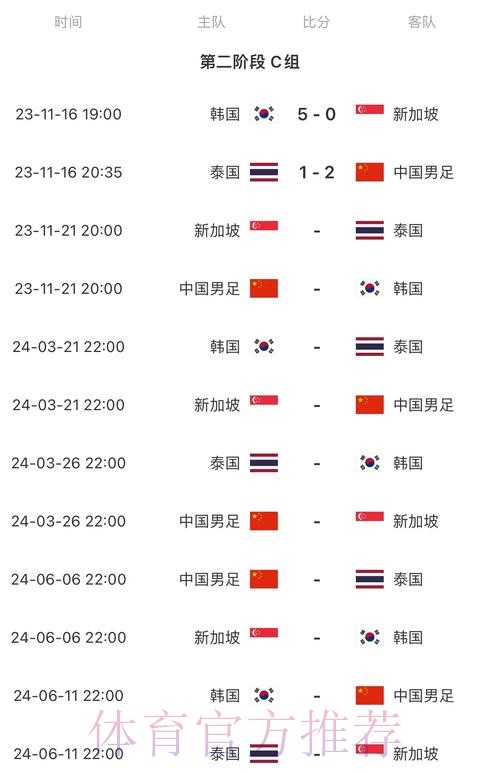 2026世界杯赛程实时更新实时赛程怎么查