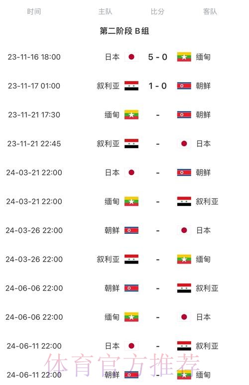 2026世界杯比赛时间完整版实时赛程怎么查
