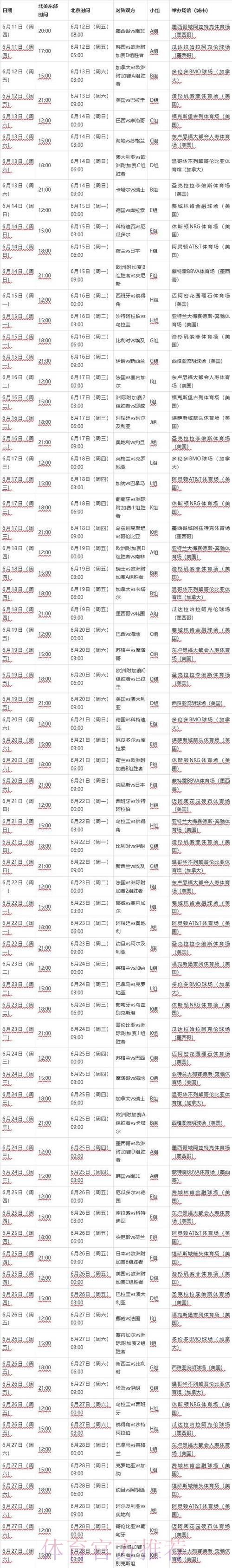 2026世界杯比赛时间中国时间最新时间表怎么看