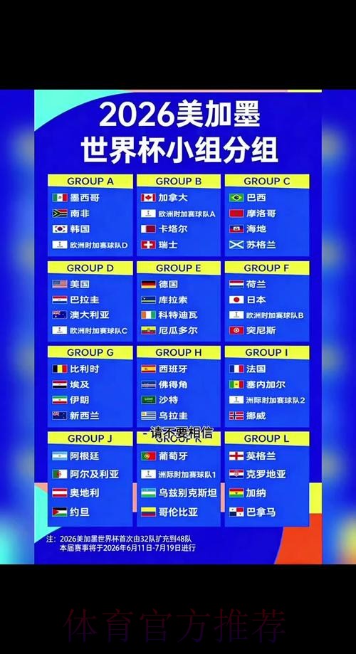 2026世界杯小组赛赛程一览实时赛程官网入口 2026世界杯小组赛赛程一览实时赛程官网入口