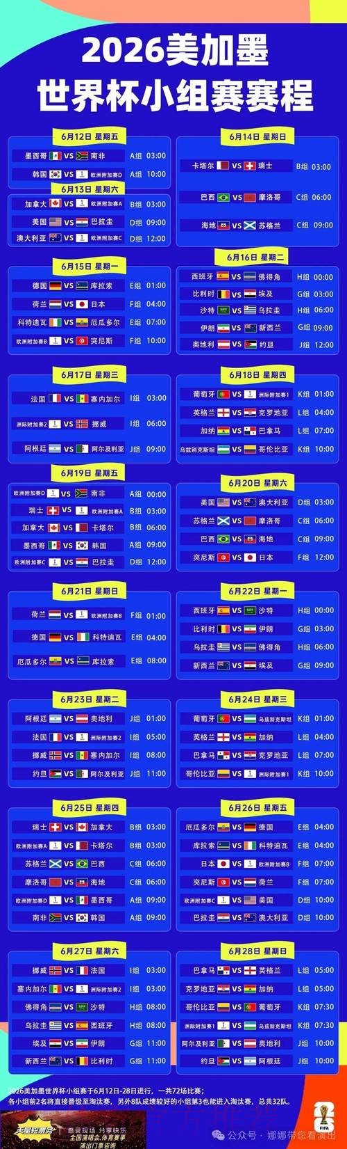 2026世界杯小组赛赛程中国时间比赛时间表直播平台 2026世界杯小组赛赛程中国时间比赛时间表直播平台
